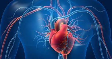 Coronary CT Angiography