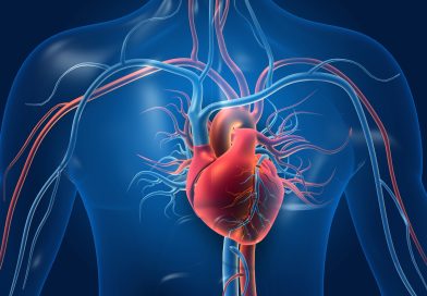 Coronary CT Angiography